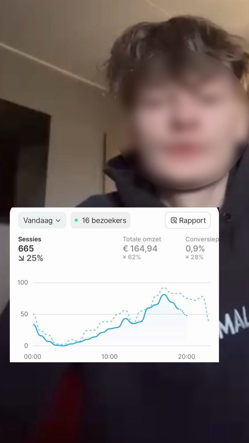 Resultaat van een student