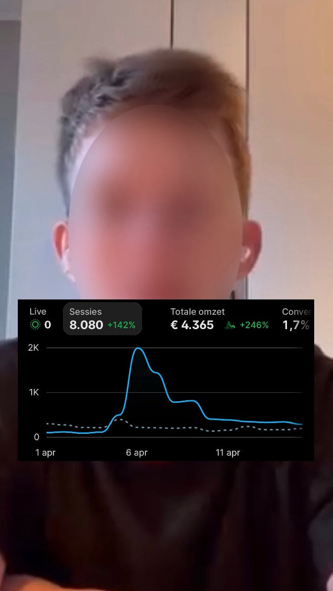 Resultaat van een student